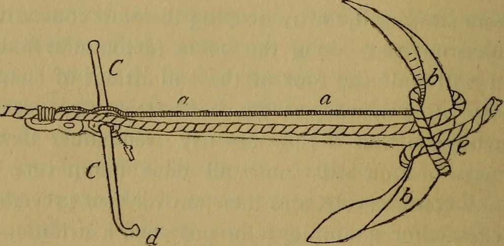 An illustration from Small-boat sailing; an explanation of the management of small yachts, half-decked and open sailing-boats of various rigs; sailing on sea and on river; cruising, etc, 1902, leaf 167