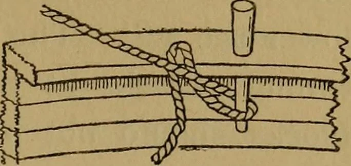An illustration from Small-boat sailing; an explanation of the management of small yachts, half-decked and open sailing-boats of various rigs; sailing on sea and on river; cruising, etc, 1902, leaf 178