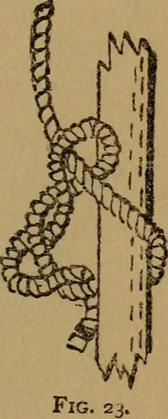 An illustration from Small-boat sailing; an explanation of the management of small yachts, half-decked and open sailing-boats of various rigs; sailing on sea and on river; cruising, etc, 1902, leaf 50