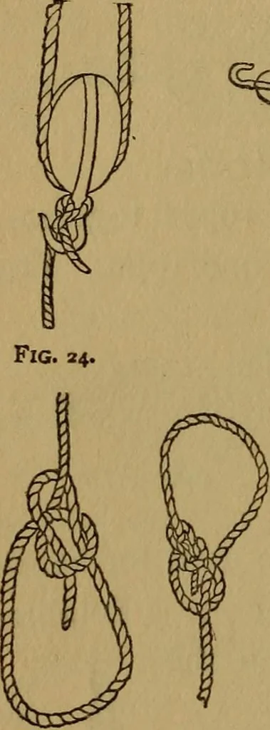 An illustration from Small-boat sailing; an explanation of the management of small yachts, half-decked and open sailing-boats of various rigs; sailing on sea and on river; cruising, etc, 1902, leaf 51