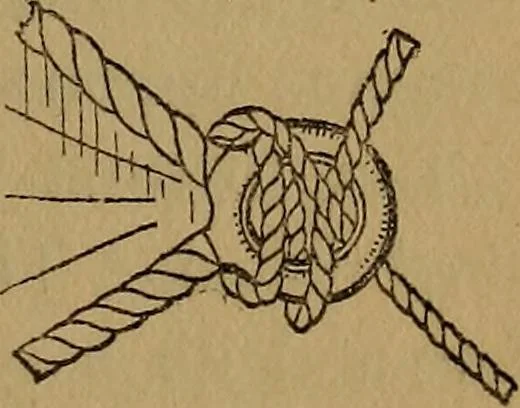 An illustration from Small-boat sailing; an explanation of the management of small yachts, half-decked and open sailing-boats of various rigs; sailing on sea and on river; cruising, etc, 1902, leaf 52