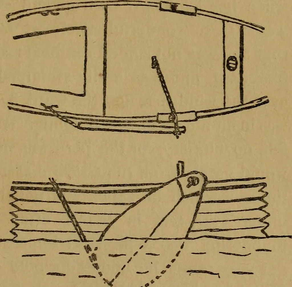 An illustration from Small-boat sailing; an explanation of the management of small yachts, half-decked and open sailing-boats of various rigs; sailing on sea and on river; cruising, etc, 1902, leaf 72