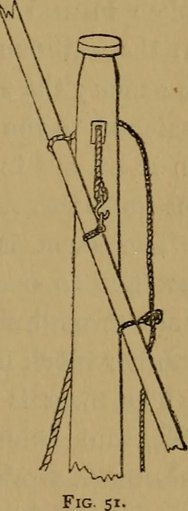 An illustration from Small-boat sailing; an explanation of the management of small yachts, half-decked and open sailing-boats of various rigs; sailing on sea and on river; cruising, etc, 1902, leaf 98