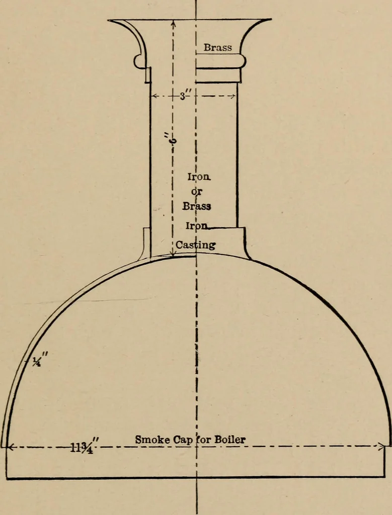 An illustration from Small engines and boilers; a manual of concise and specific directions for the construction of small steam engines and boilers of modern types ... for amateurs and others interested in such work, 1899, leaf 116
