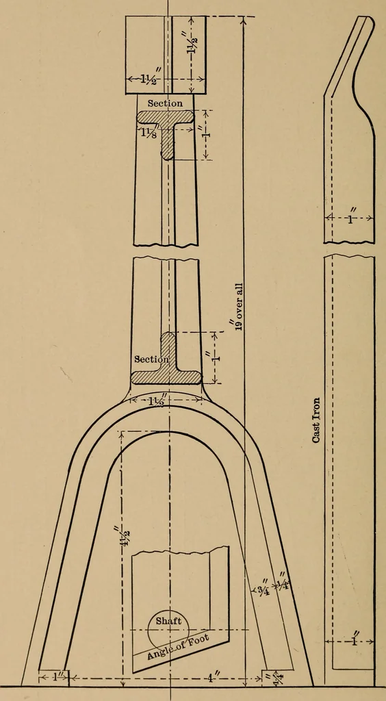 An illustration from Small engines and boilers; a manual of concise and specific directions for the construction of small steam engines and boilers of modern types ... for amateurs and others interested in such work, 1899, leaf 27