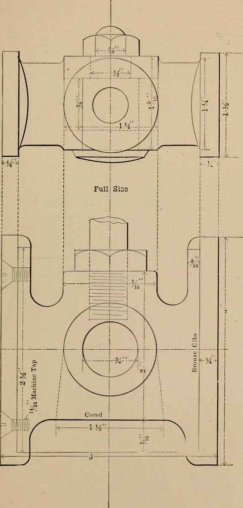An illustration from Small engines and boilers; a manual of concise and specific directions for the construction of small steam engines and boilers of modern types ... for amateurs and others interested in such work, 1899, leaf 52