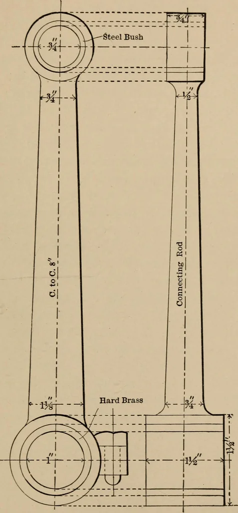 An illustration from Small engines and boilers; a manual of concise and specific directions for the construction of small steam engines and boilers of modern types ... for amateurs and others interested in such work, 1899, leaf 54
