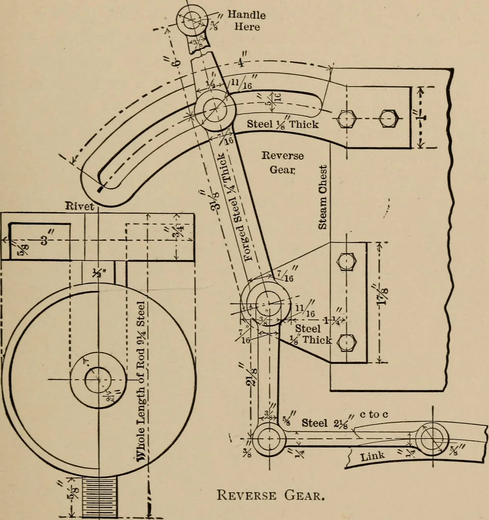An illustration from Small engines and boilers; a manual of concise and specific directions for the construction of small steam engines and boilers of modern types ... for amateurs and others interested in such work, 1899, leaf 64