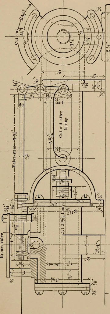 An illustration from Small engines and boilers; a manual of concise and specific directions for the construction of small steam engines and boilers of modern types ... for amateurs and others interested in such work, 1899, leaf 76
