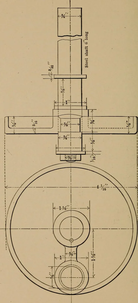 An illustration from Small engines and boilers; a manual of concise and specific directions for the construction of small steam engines and boilers of modern types ... for amateurs and others interested in such work, 1899, leaf 87