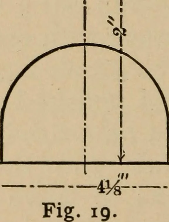 An illustration from Small engines and boilers; a manual of concise and specific directions for the construction of small steam engines and boilers of modern types ... for amateurs and others interested in such work, 1899, leaf 89