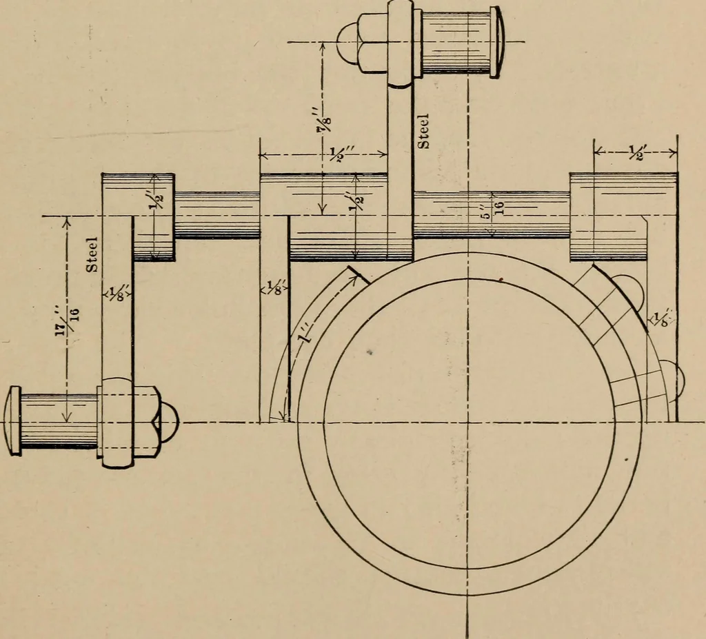 An illustration from Small engines and boilers; a manual of concise and specific directions for the construction of small steam engines and boilers of modern types ... for amateurs and others interested in such work, 1899, leaf 92