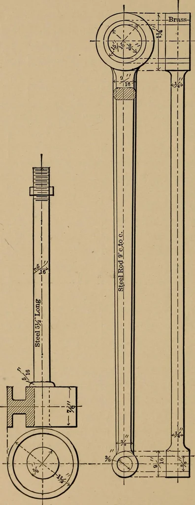 An illustration from Small engines and boilers; a manual of concise and specific directions for the construction of small steam engines and boilers of modern types ... for amateurs and others interested in such work, 1899, leaf 95
