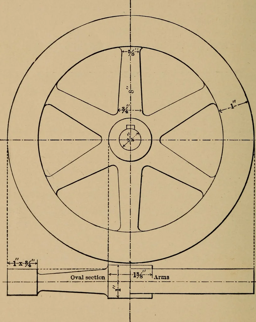 An illustration from Small engines and boilers; a manual of concise and specific directions for the construction of small steam engines and boilers of modern types ... for amateurs and others interested in such work, 1899, leaf 99