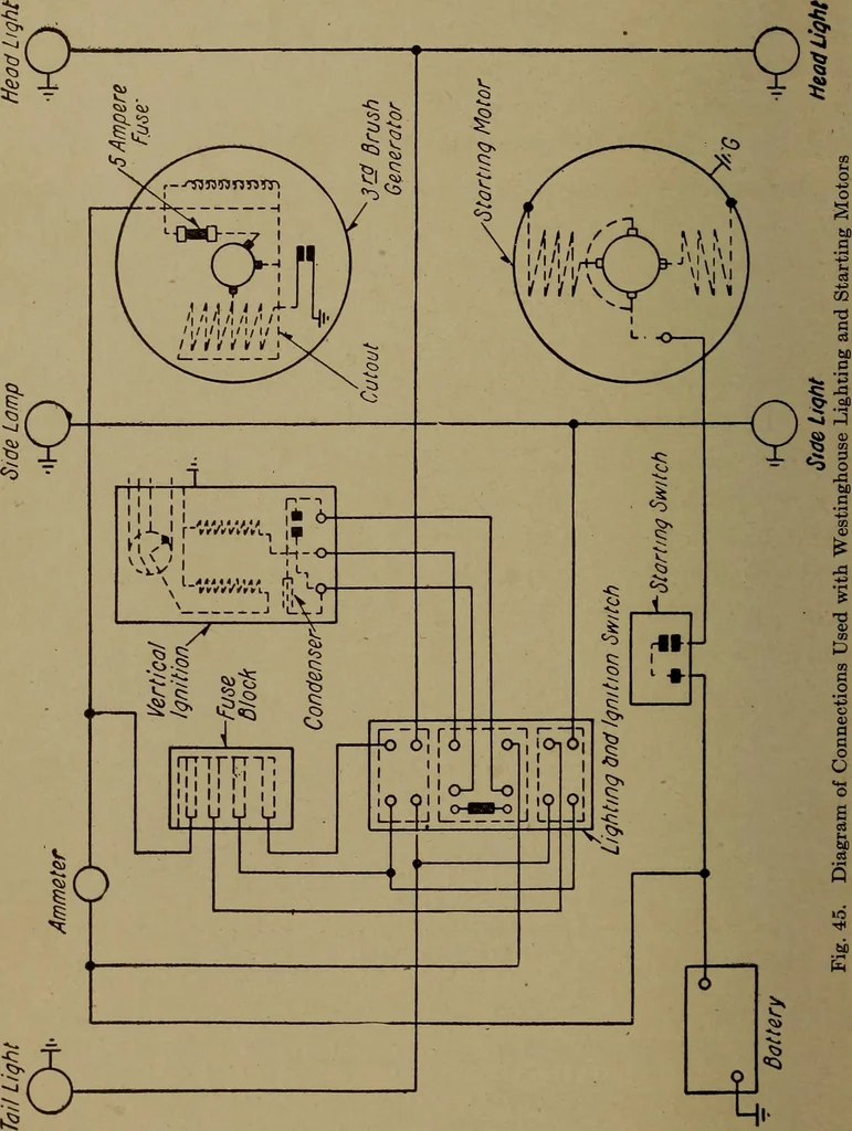 An illustration from Small motors, transformers, electromagnets; a practical presentation of design and construction data for small motors, small low- and high-tension transformers, electromagnets, and induction coils, 1920, leaf 145