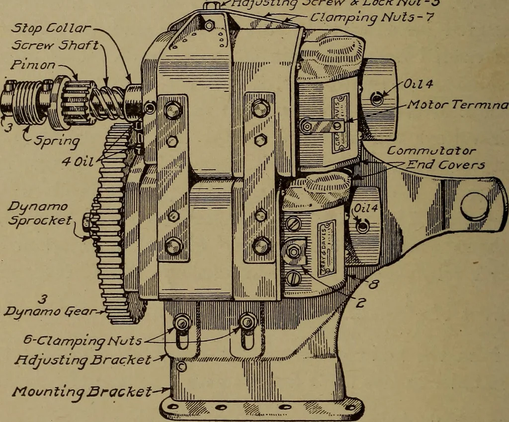 An illustration from Small motors, transformers, electromagnets; a practical presentation of design and construction data for small motors, small low- and high-tension transformers, electromagnets, and induction coils, 1920, leaf 147