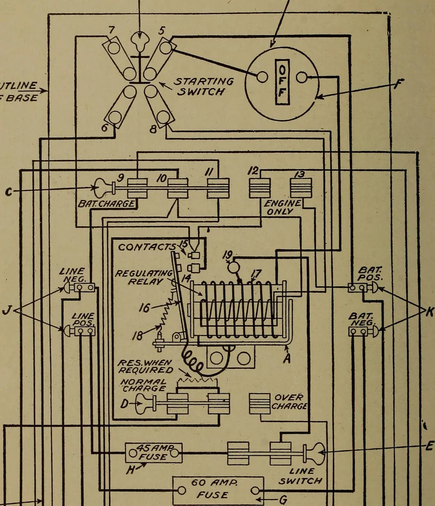 An illustration from Small motors, transformers, electromagnets; a practical presentation of design and construction data for small motors, small low- and high-tension transformers, electromagnets, and induction coils, 1920, leaf 153