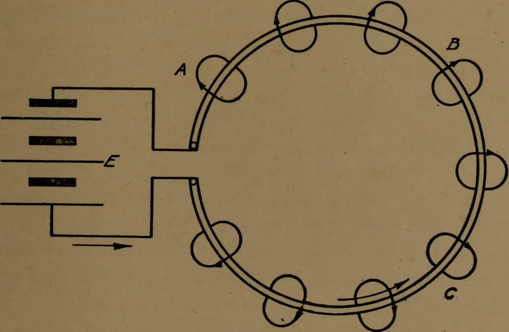 An illustration from Small motors, transformers, electromagnets; a practical presentation of design and construction data for small motors, small low- and high-tension transformers, electromagnets, and induction coils, 1920, leaf 160