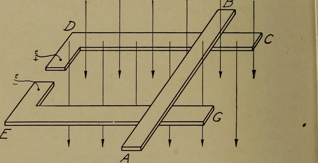An illustration from Small motors, transformers, electromagnets; a practical presentation of design and construction data for small motors, small low- and high-tension transformers, electromagnets, and induction coils, 1920, leaf 167