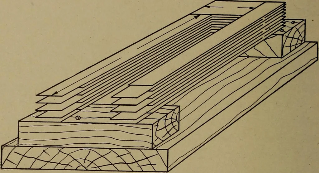 An illustration from Small motors, transformers, electromagnets; a practical presentation of design and construction data for small motors, small low- and high-tension transformers, electromagnets, and induction coils, 1920, leaf 193