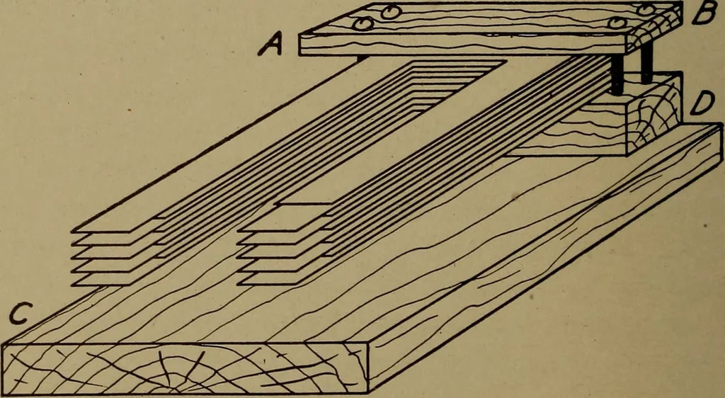 An illustration from Small motors, transformers, electromagnets; a practical presentation of design and construction data for small motors, small low- and high-tension transformers, electromagnets, and induction coils, 1920, leaf 193