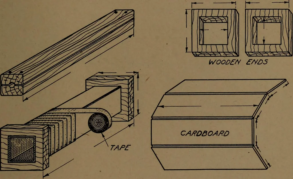 An illustration from Small motors, transformers, electromagnets; a practical presentation of design and construction data for small motors, small low- and high-tension transformers, electromagnets, and induction coils, 1920, leaf 196