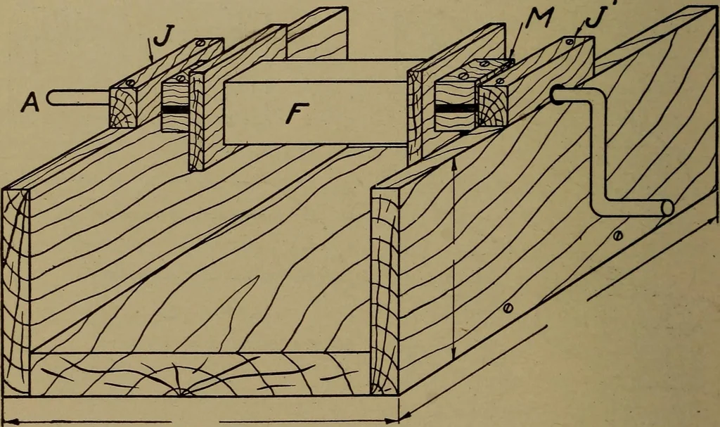 An illustration from Small motors, transformers, electromagnets; a practical presentation of design and construction data for small motors, small low- and high-tension transformers, electromagnets, and induction coils, 1920, leaf 197