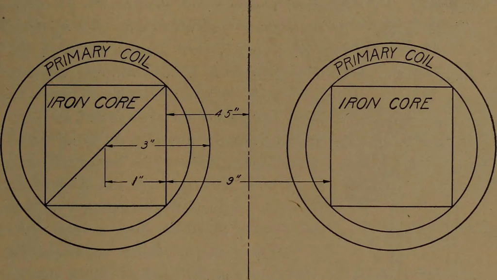 An illustration from Small motors, transformers, electromagnets; a practical presentation of design and construction data for small motors, small low- and high-tension transformers, electromagnets, and induction coils, 1920, leaf 198