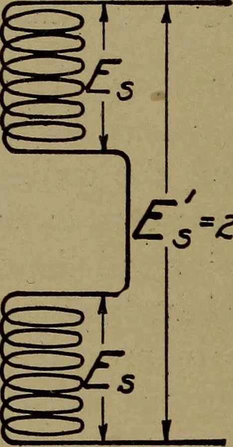 An illustration from Small motors, transformers, electromagnets; a practical presentation of design and construction data for small motors, small low- and high-tension transformers, electromagnets, and induction coils, 1920, leaf 203