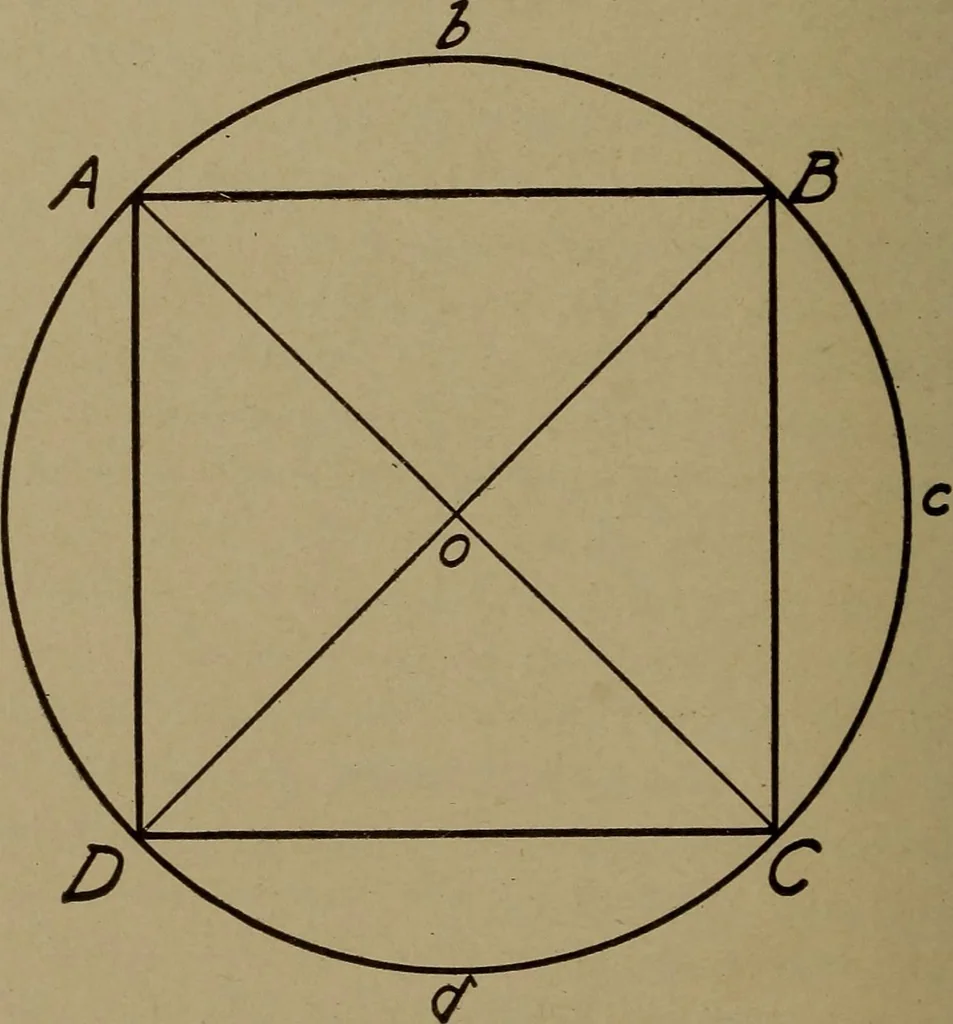 An illustration from Small motors, transformers, electromagnets; a practical presentation of design and construction data for small motors, small low- and high-tension transformers, electromagnets, and induction coils, 1920, leaf 221