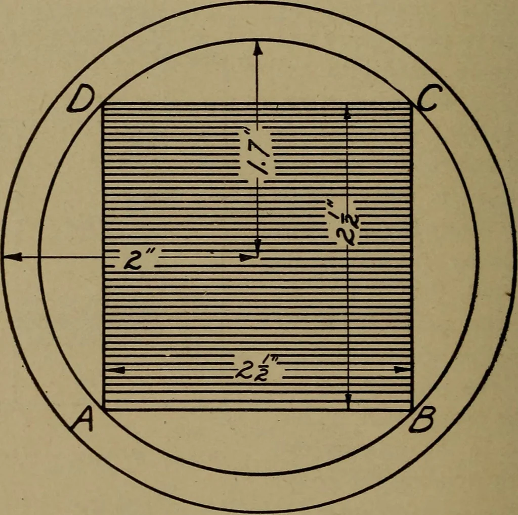 An illustration from Small motors, transformers, electromagnets; a practical presentation of design and construction data for small motors, small low- and high-tension transformers, electromagnets, and induction coils, 1920, leaf 231