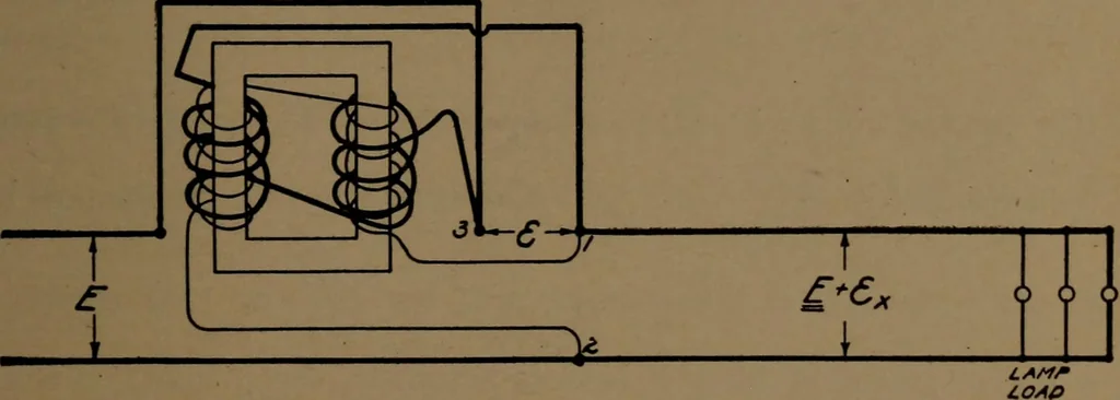 An illustration from Small motors, transformers, electromagnets; a practical presentation of design and construction data for small motors, small low- and high-tension transformers, electromagnets, and induction coils, 1920, leaf 238
