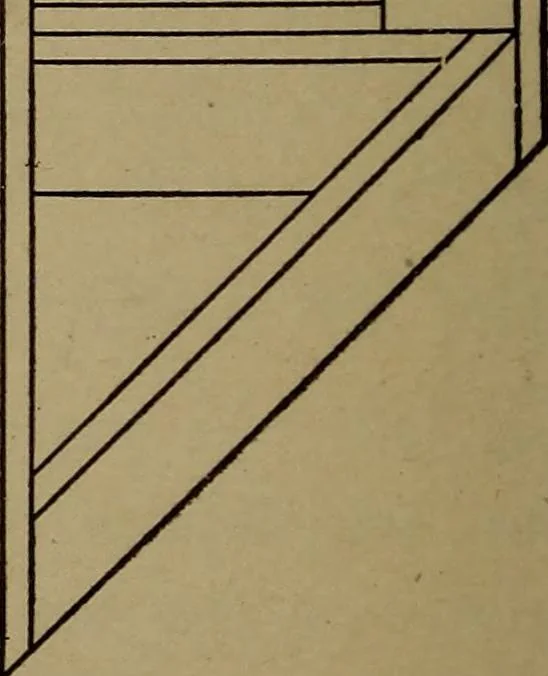 An illustration from Small motors, transformers, electromagnets; a practical presentation of design and construction data for small motors, small low- and high-tension transformers, electromagnets, and induction coils, 1920, leaf 245