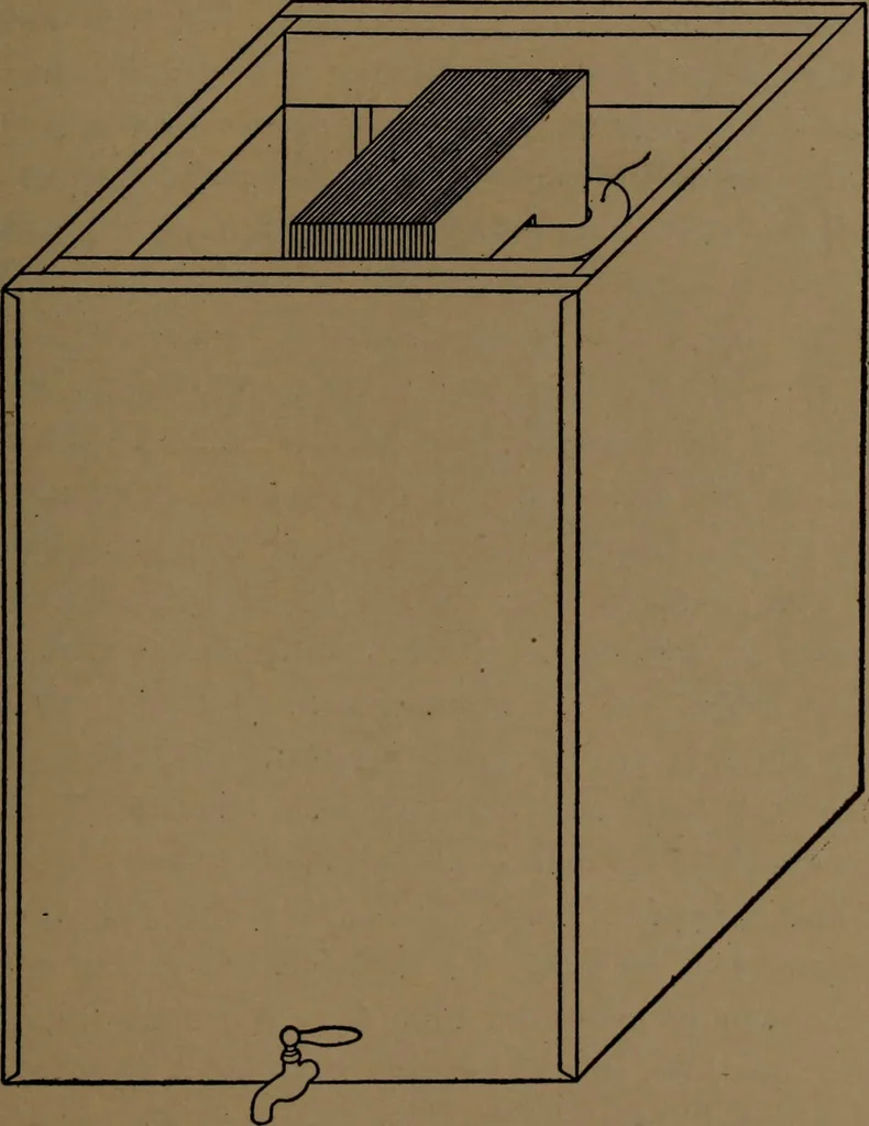 An illustration from Small motors, transformers, electromagnets; a practical presentation of design and construction data for small motors, small low- and high-tension transformers, electromagnets, and induction coils, 1920, leaf 246