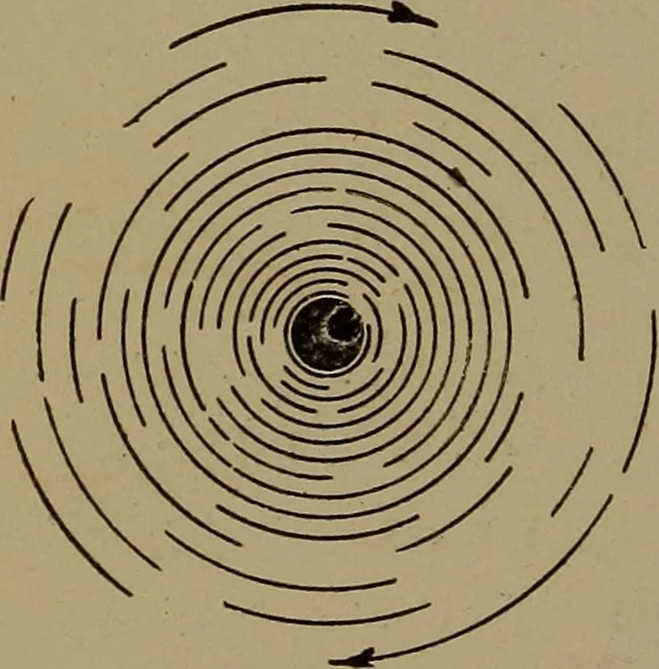 An illustration from Small motors, transformers, electromagnets; a practical presentation of design and construction data for small motors, small low- and high-tension transformers, electromagnets, and induction coils, 1920, leaf 255