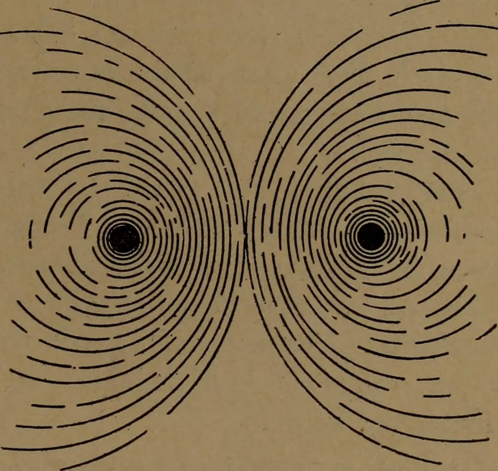An illustration from Small motors, transformers, electromagnets; a practical presentation of design and construction data for small motors, small low- and high-tension transformers, electromagnets, and induction coils, 1920, leaf 256