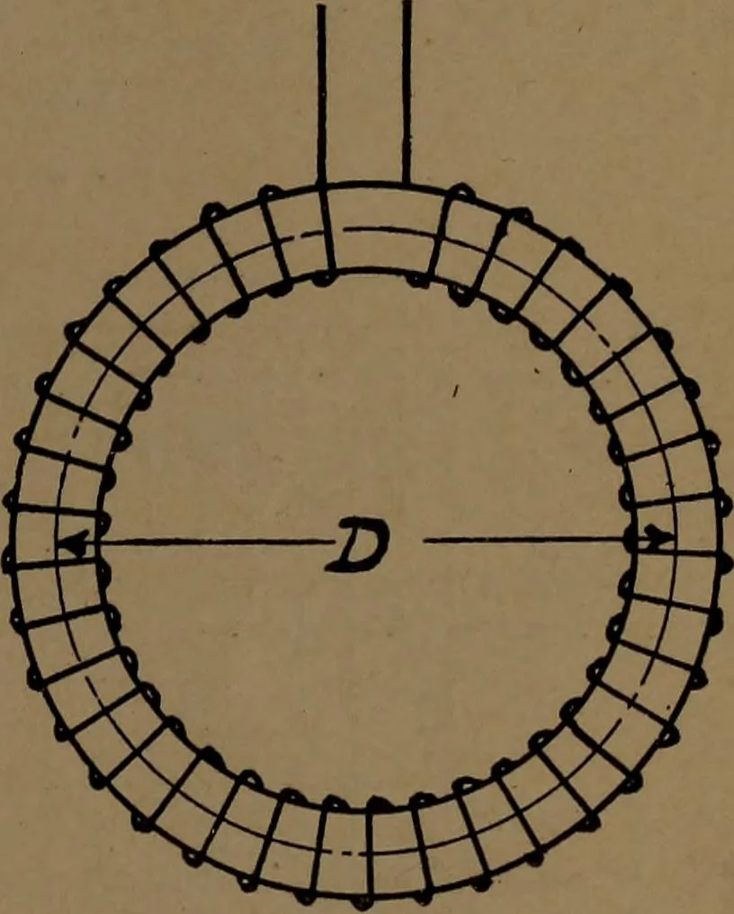 An illustration from Small motors, transformers, electromagnets; a practical presentation of design and construction data for small motors, small low- and high-tension transformers, electromagnets, and induction coils, 1920, leaf 260