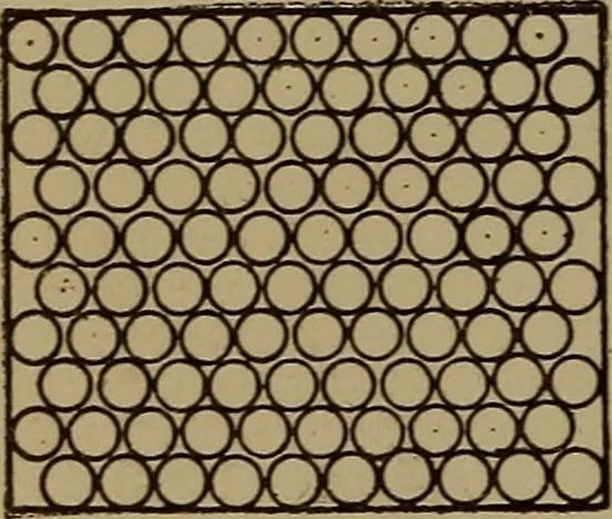An illustration from Small motors, transformers, electromagnets; a practical presentation of design and construction data for small motors, small low- and high-tension transformers, electromagnets, and induction coils, 1920, leaf 263
