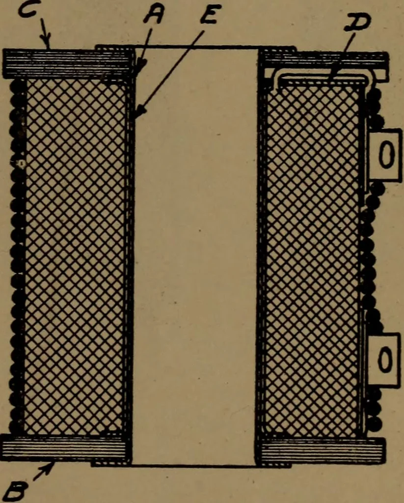An illustration from Small motors, transformers, electromagnets; a practical presentation of design and construction data for small motors, small low- and high-tension transformers, electromagnets, and induction coils, 1920, leaf 264