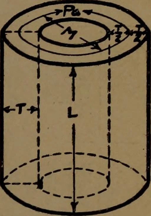 An illustration from Small motors, transformers, electromagnets; a practical presentation of design and construction data for small motors, small low- and high-tension transformers, electromagnets, and induction coils, 1920, leaf 266