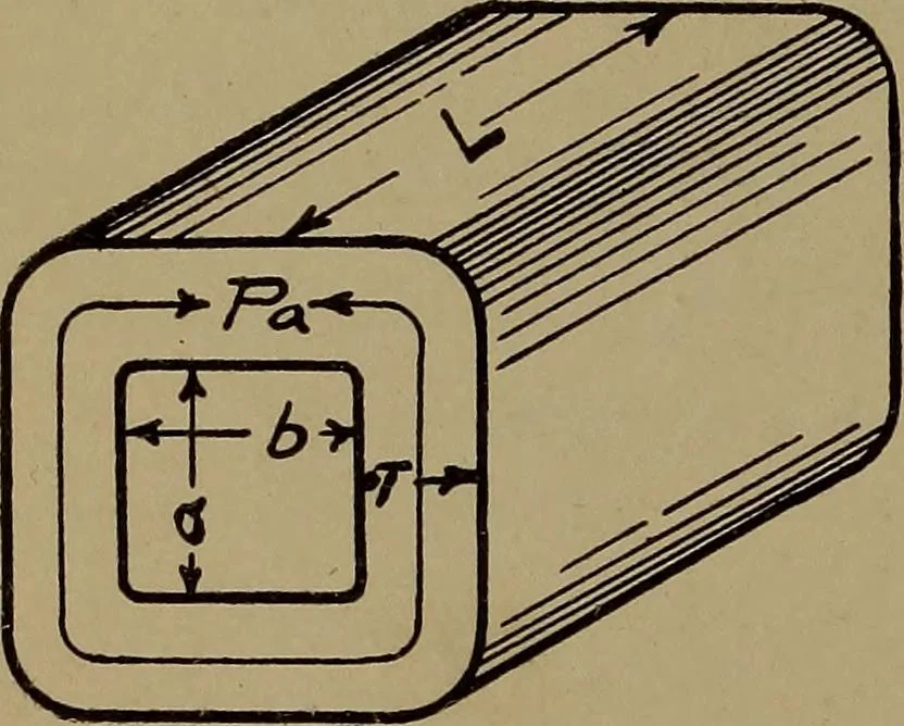 An illustration from Small motors, transformers, electromagnets; a practical presentation of design and construction data for small motors, small low- and high-tension transformers, electromagnets, and induction coils, 1920, leaf 273