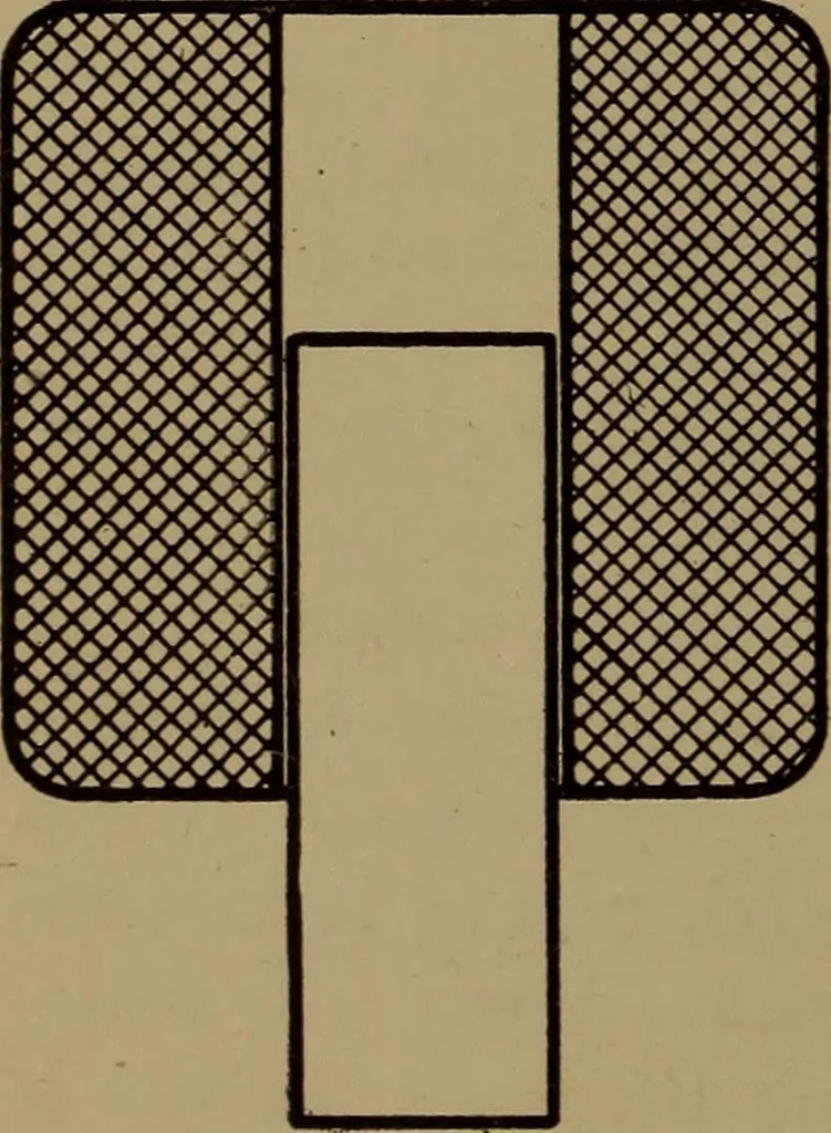 An illustration from Small motors, transformers, electromagnets; a practical presentation of design and construction data for small motors, small low- and high-tension transformers, electromagnets, and induction coils, 1920, leaf 275