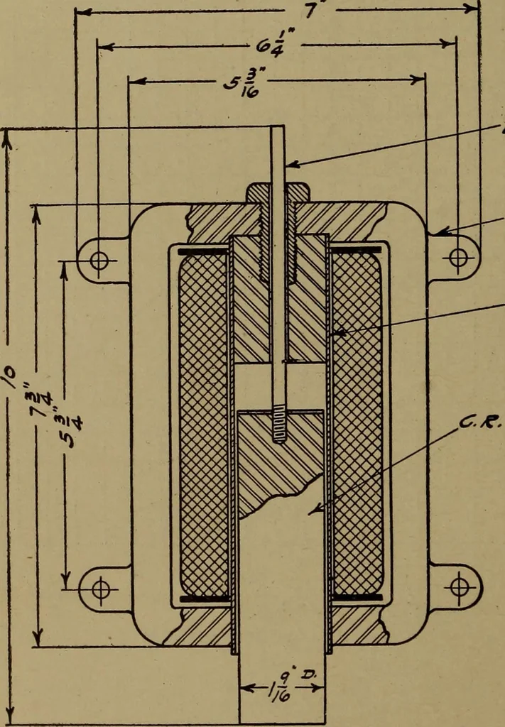 An illustration from Small motors, transformers, electromagnets; a practical presentation of design and construction data for small motors, small low- and high-tension transformers, electromagnets, and induction coils, 1920, leaf 281