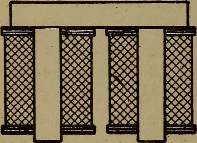 An illustration from Small motors, transformers, electromagnets; a practical presentation of design and construction data for small motors, small low- and high-tension transformers, electromagnets, and induction coils, 1920, leaf 293