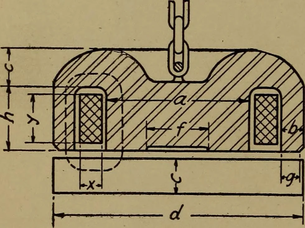 An illustration from Small motors, transformers, electromagnets; a practical presentation of design and construction data for small motors, small low- and high-tension transformers, electromagnets, and induction coils, 1920, leaf 297