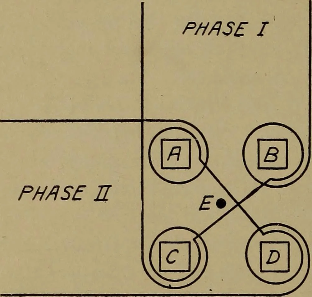 An illustration from Small motors, transformers, electromagnets; a practical presentation of design and construction data for small motors, small low- and high-tension transformers, electromagnets, and induction coils, 1920, leaf 303