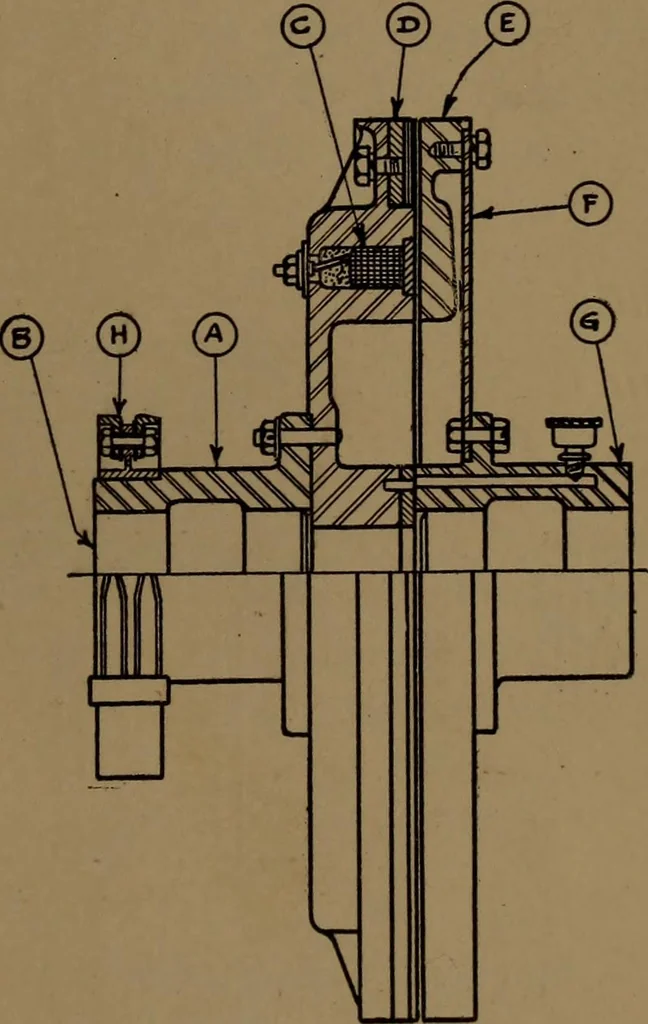 An illustration from Small motors, transformers, electromagnets; a practical presentation of design and construction data for small motors, small low- and high-tension transformers, electromagnets, and induction coils, 1920, leaf 306