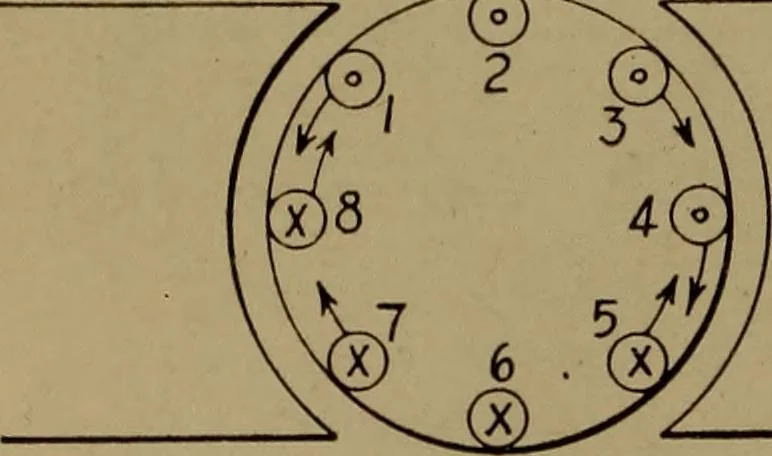 An illustration from Small motors, transformers, electromagnets; a practical presentation of design and construction data for small motors, small low- and high-tension transformers, electromagnets, and induction coils, 1920, leaf 31