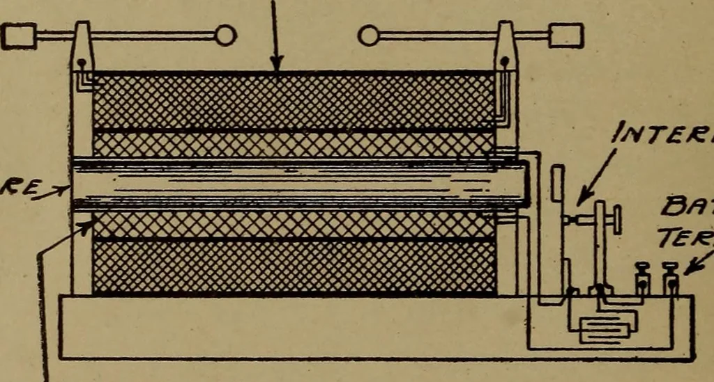 An illustration from Small motors, transformers, electromagnets; a practical presentation of design and construction data for small motors, small low- and high-tension transformers, electromagnets, and induction coils, 1920, leaf 317