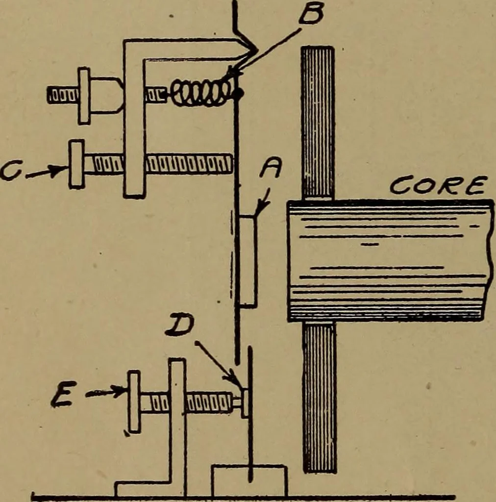 An illustration from Small motors, transformers, electromagnets; a practical presentation of design and construction data for small motors, small low- and high-tension transformers, electromagnets, and induction coils, 1920, leaf 319